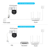 1080P 48V 2MP POE Mini PTZ IP Human detection Outdoor Security Camera